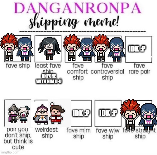 Danganronpa Shipping Meme (Yes, I'm a big LeoSaya shipper) | IDK :P; ANYONE WITH HIM Ù-Ú; IDK :P; IDK :P | image tagged in shipping,danganronpa,otp,first meme | made w/ Imgflip meme maker