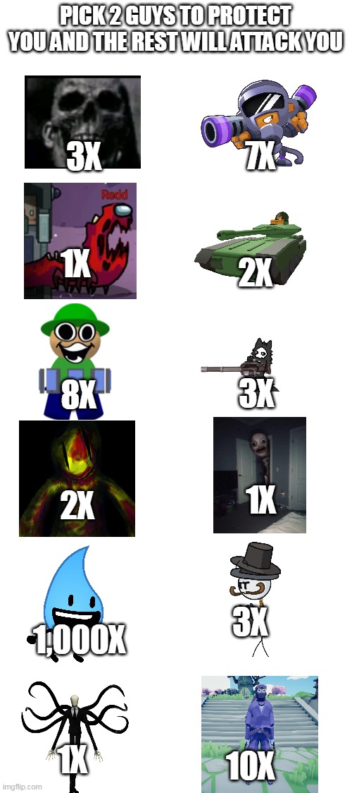 Choose now because it took me long | PICK 2 GUYS TO PROTECT YOU AND THE REST WILL ATTACK YOU; 3X; 7X; 1X; 2X; 3X; 8X; 1X; 2X; 3X; 1,000X; 1X; 10X | image tagged in blank white template | made w/ Imgflip meme maker
