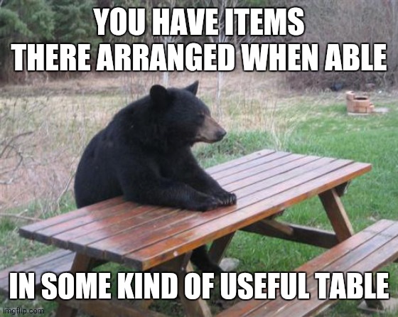 Bad Luck Bear Meme | YOU HAVE ITEMS THERE ARRANGED WHEN ABLE IN SOME KIND OF USEFUL TABLE | image tagged in memes,bad luck bear | made w/ Imgflip meme maker