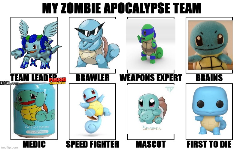 the dream zombie apocalypse team | image tagged in my zombie apocalypse team v2 memes | made w/ Imgflip meme maker