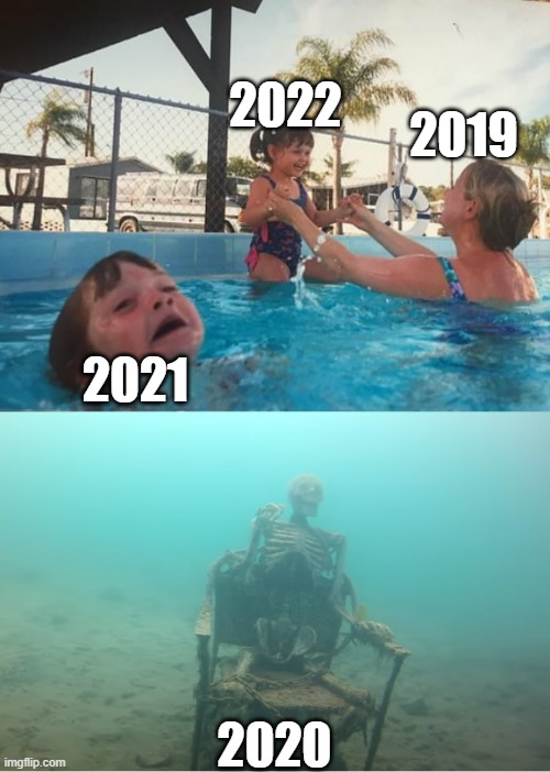 2022, 2021, 2020, 2019 |  2022; 2019; 2021; 2020 | image tagged in swimming pool kids,2022,2020,2019,2021 | made w/ Imgflip meme maker