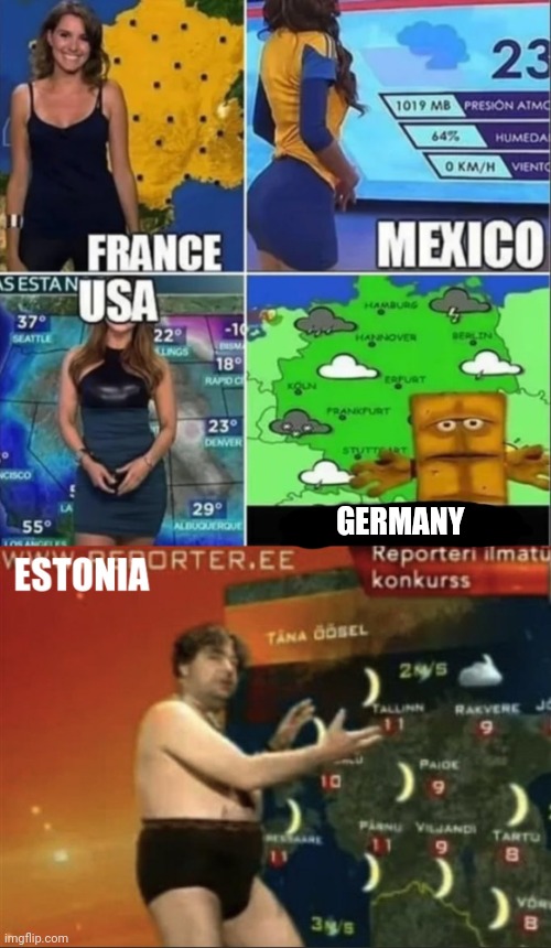 GERMANY | made w/ Imgflip meme maker