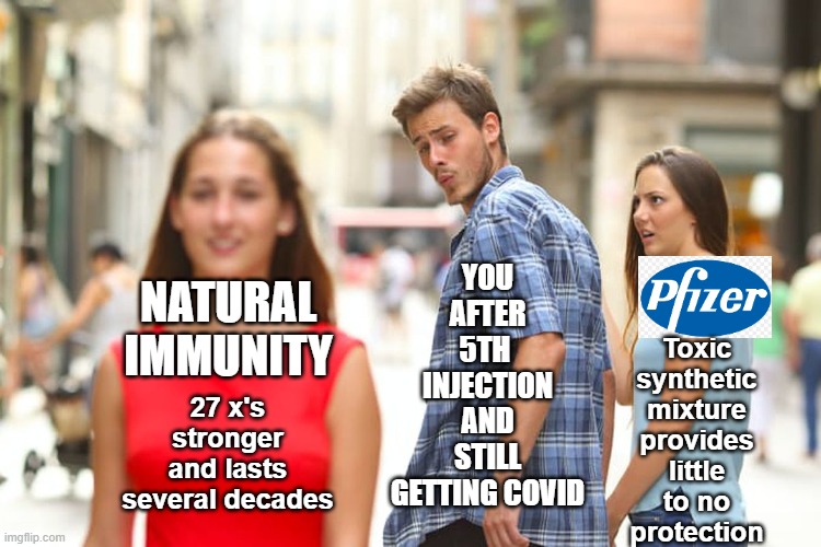 Pfizer with a long criminal history of public deception and causing harm to people's health can't compete with natural immunity. | YOU AFTER 5TH  INJECTION AND STILL GETTING COVID; Toxic synthetic mixture provides little to no protection; NATURAL IMMUNITY; 27 x's stronger and lasts several decades | image tagged in memes,distracted boyfriend,natural immunity,pfizer,27 x's stronger,covid vaccine | made w/ Imgflip meme maker