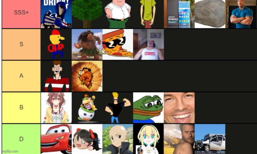 characters who could beat goku | made w/ Imgflip meme maker