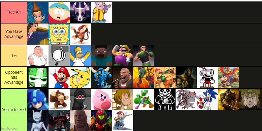 depends on what steve has | made w/ Imgflip meme maker