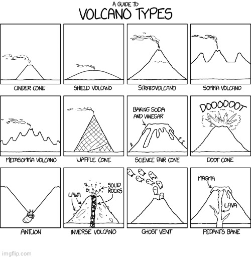 A guide to volcano types comic | image tagged in volcano,stereotypes,comics/cartoons,comics,comic | made w/ Imgflip meme maker