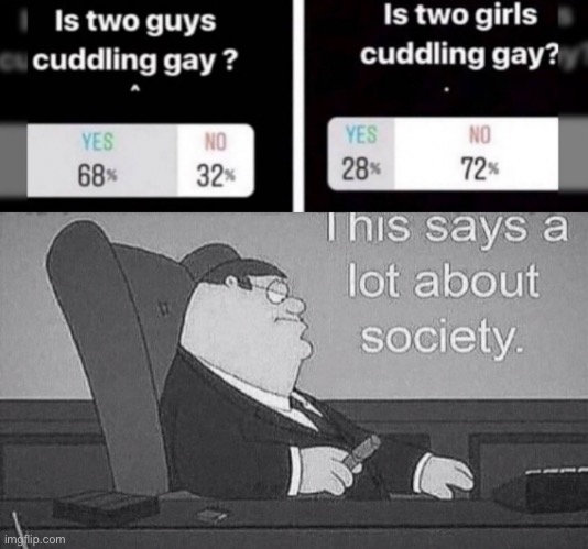 Society | image tagged in this says a lot about society | made w/ Imgflip meme maker