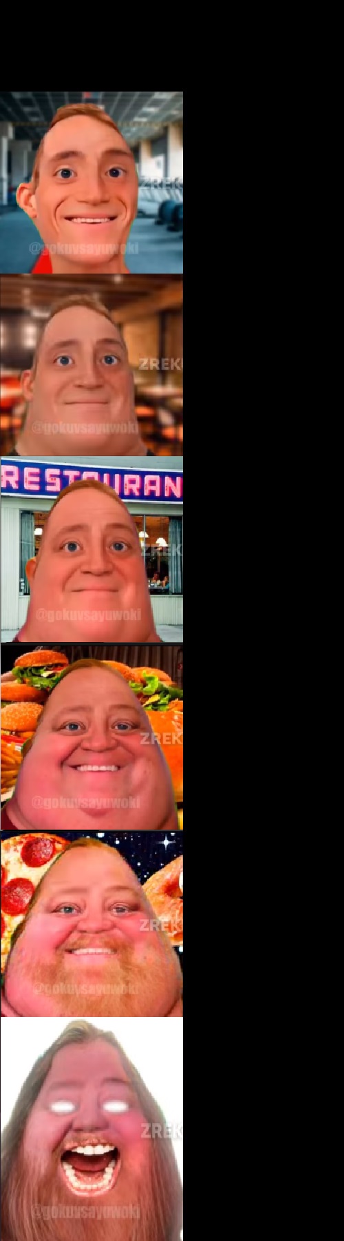 mr incrible become fat Blank Meme Template