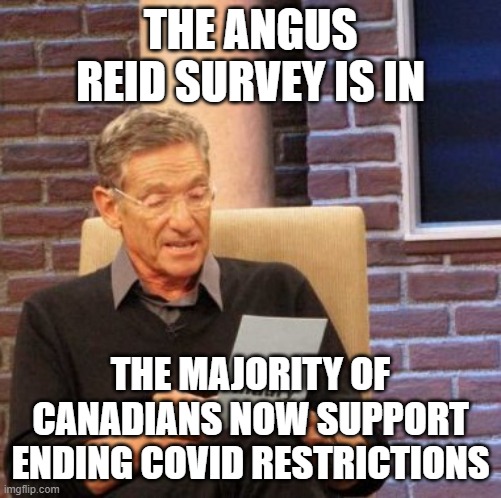 Maury Lie Detector Meme | THE ANGUS REID SURVEY IS IN THE MAJORITY OF CANADIANS NOW SUPPORT ENDING COVID RESTRICTIONS | image tagged in memes,maury lie detector | made w/ Imgflip meme maker