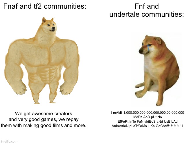 Buff Doge vs. Cheems | Fnaf and tf2 communities:; Fnf and undertale communities:; We get awesome creators and very good games, we repay them with making good films and more. I mAkE 1,000,000,000,000,000,000,00,000,000 MoDs AnD pUt No EfFoRt InTo FaN vIdEoS aNd UsE bAd AnImAtIoN pLaTfOrMs LiKe GaChA!!1!1!1!1!!1 | image tagged in memes,buff doge vs cheems | made w/ Imgflip meme maker