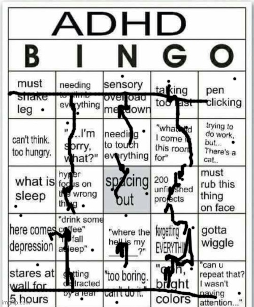 Im not diagnosed with ADHD, sooo.... | image tagged in adhd bingo | made w/ Imgflip meme maker