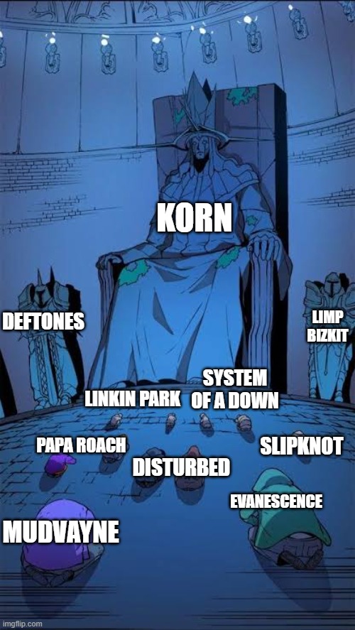 Nu metal | KORN; DEFTONES; LIMP BIZKIT; SYSTEM OF A DOWN; LINKIN PARK; SLIPKNOT; PAPA ROACH; DISTURBED; EVANESCENCE; MUDVAYNE | image tagged in statue of god | made w/ Imgflip meme maker