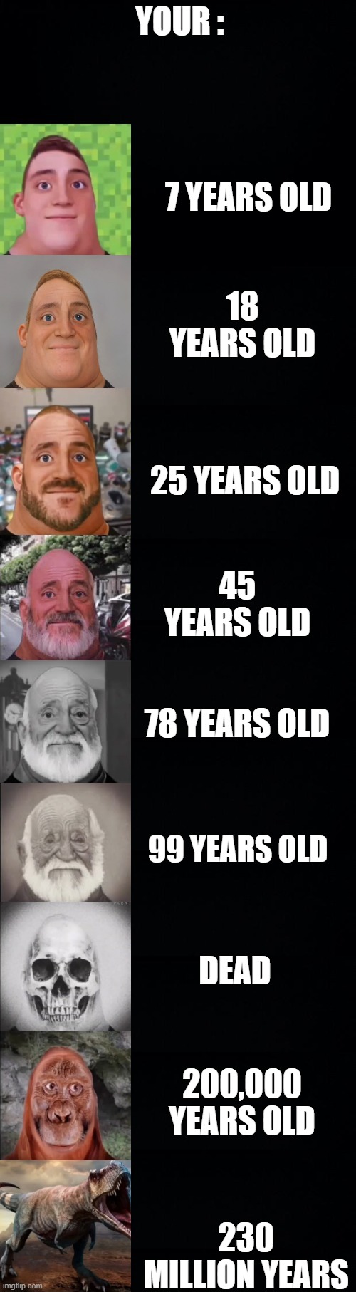 Mr. Incredible Becoming Old | YOUR :; 7 YEARS OLD; 18 YEARS OLD; 25 YEARS OLD; 45 YEARS OLD; 78 YEARS OLD; 99 YEARS OLD; DEAD; 200,000 YEARS OLD; 230 MILLION YEARS | image tagged in mr incredible becoming old | made w/ Imgflip meme maker