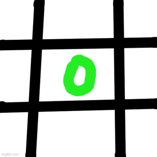 a | made w/ Imgflip meme maker