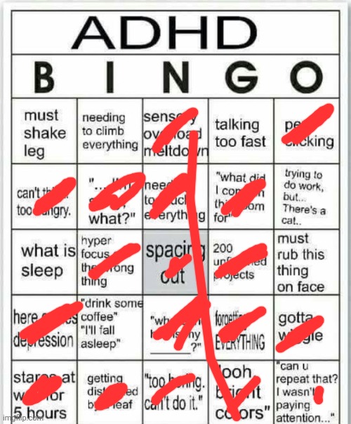 adhd bingo | image tagged in adhd bingo | made w/ Imgflip meme maker