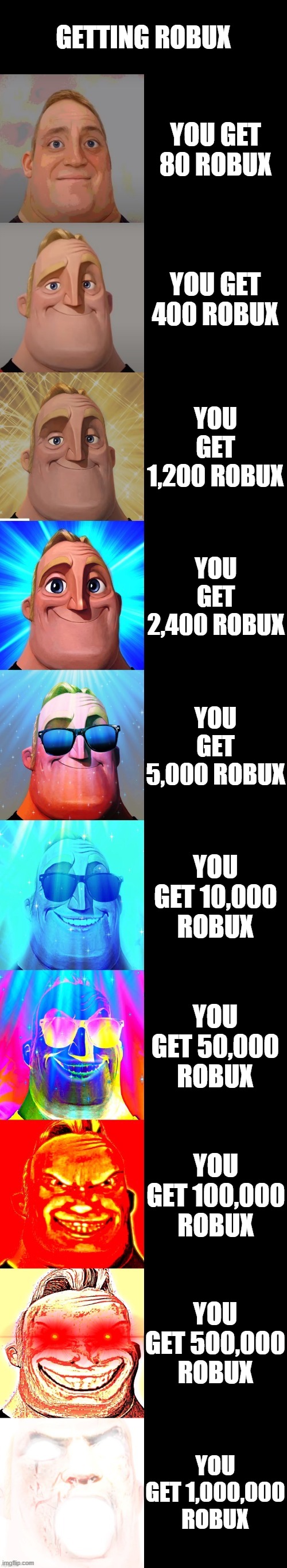 getting robux be like | GETTING ROBUX; YOU GET 80 ROBUX; YOU GET 400 ROBUX; YOU GET 1,200 ROBUX; YOU GET 2,400 ROBUX; YOU GET 5,000 ROBUX; YOU GET 10,000 ROBUX; YOU GET 50,000 ROBUX; YOU GET 100,000 ROBUX; YOU GET 500,000 ROBUX; YOU GET 1,000,000 ROBUX | image tagged in mr incredible becoming canny | made w/ Imgflip meme maker