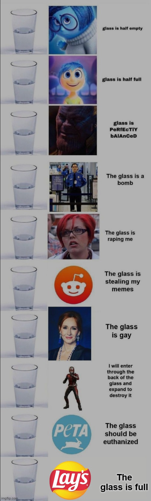 The glass is full | made w/ Imgflip meme maker