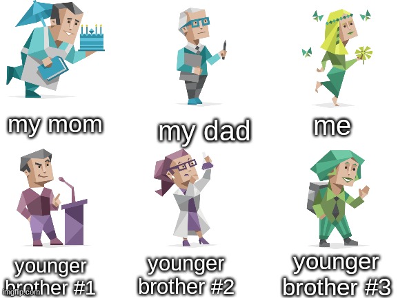 Have you ever heard of Myers-Briggs/16 Personalities? | my dad; my mom; me; younger brother #3; younger brother #2; younger brother #1 | image tagged in blank white template,myers briggs | made w/ Imgflip meme maker