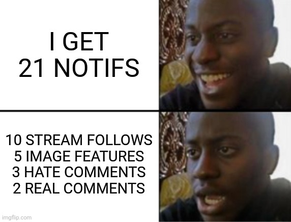Oh yeah! Oh no... | I GET 21 NOTIFS 10 STREAM FOLLOWS
5 IMAGE FEATURES
3 HATE COMMENTS
2 REAL COMMENTS | image tagged in oh yeah oh no | made w/ Imgflip meme maker