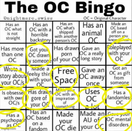 The OC bingo | image tagged in the oc bingo | made w/ Imgflip meme maker