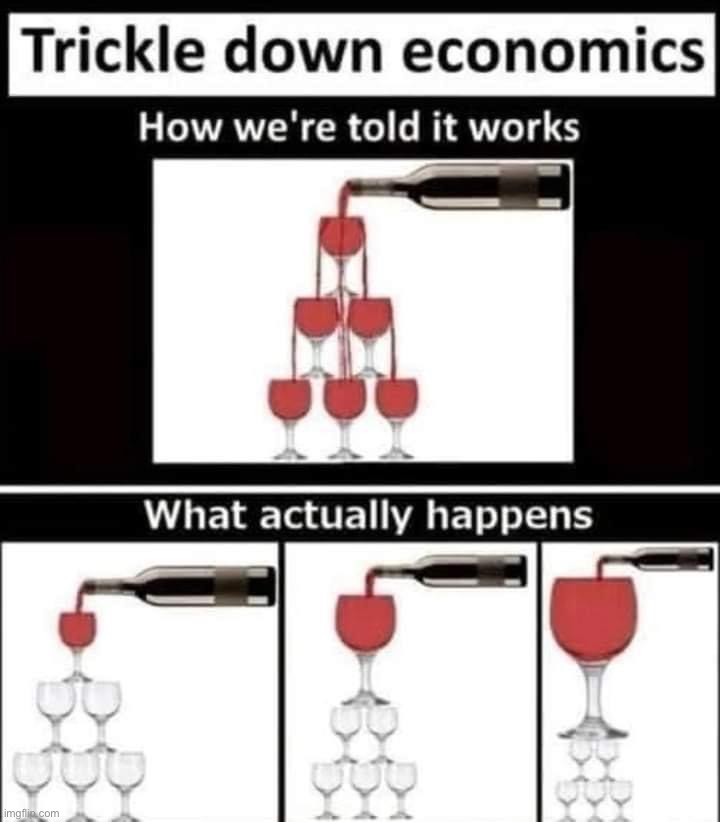 Trickle-Down Economics would work as advertised if we set a hard cap on the amount of wealth each person could own: Discuss | image tagged in trickle down economics,trickle,down,economics,aka,rich get richer | made w/ Imgflip meme maker