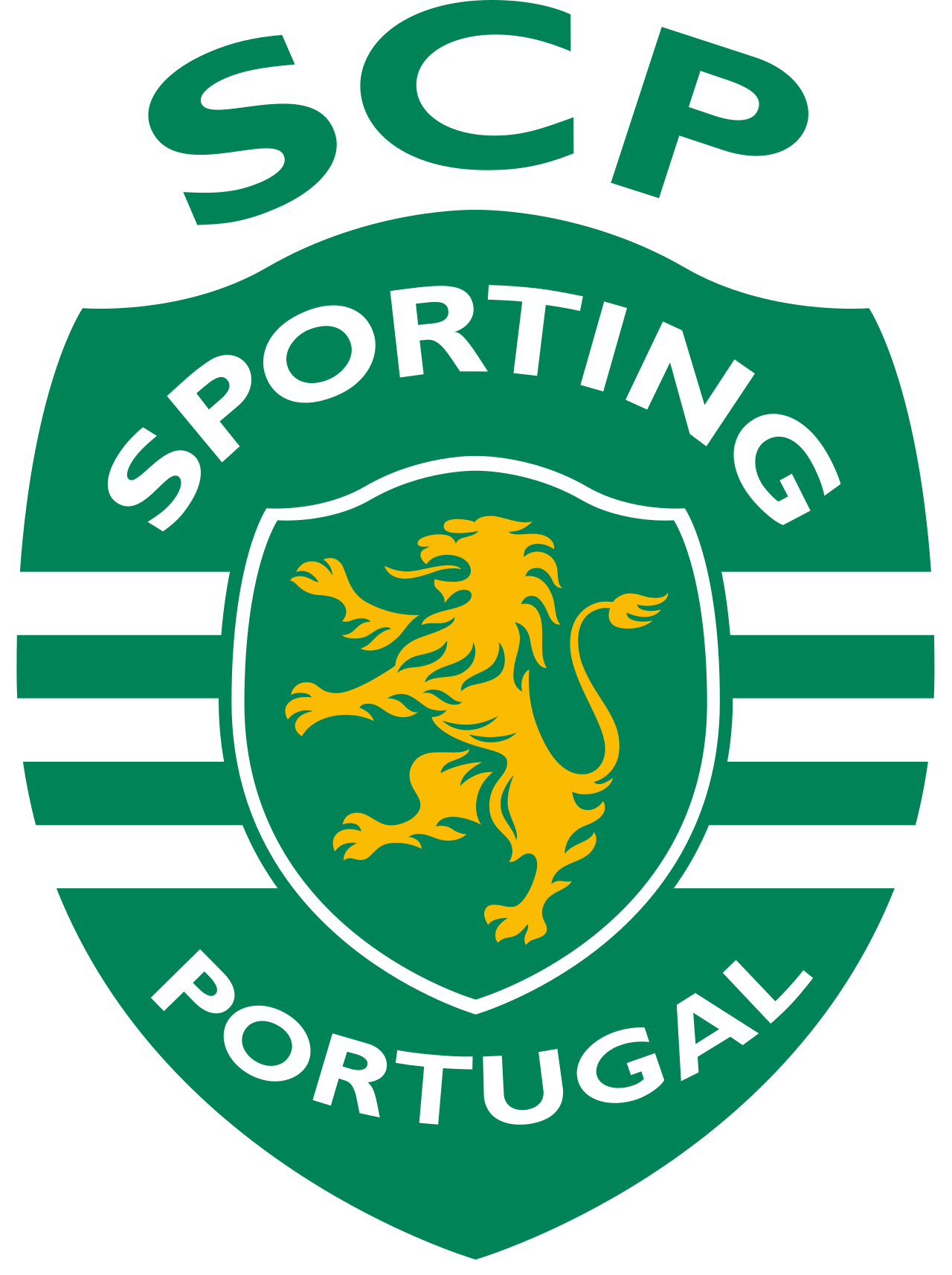 Sporting CP Blank Meme Template