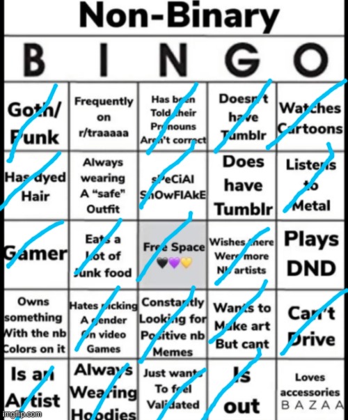 Non-binary bingo♡ | image tagged in non-binary bingo | made w/ Imgflip meme maker