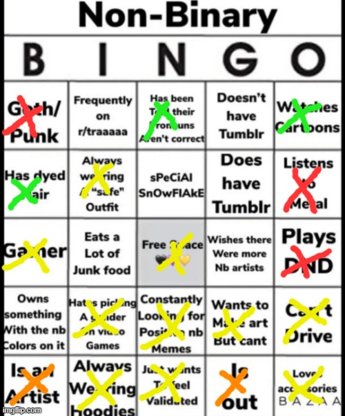 Color code: Red means sort of, yellow means it's 100%, orange means kinda, green means in the past. | image tagged in non-binary bingo | made w/ Imgflip meme maker