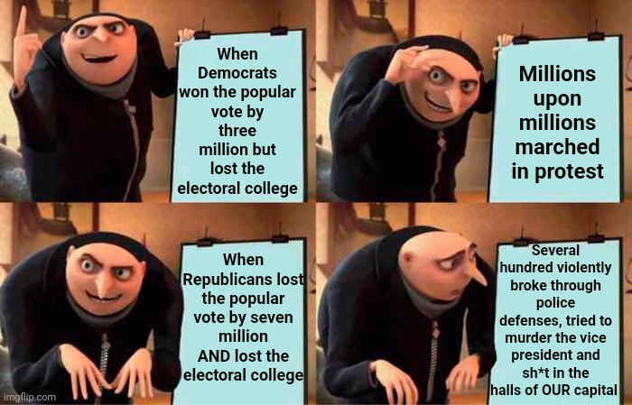 What's Going On | When Democrats won the popular vote by three million but lost the electoral college; Millions upon millions marched in protest; When Republicans lost the popular vote by seven million AND lost the electoral college; Several hundred violently broke through police defenses, tried to murder the vice president and sh*t in the halls of OUR capital | image tagged in memes,gru's plan,trumpublican terrorists,lock them up,domestic terrorists,scumbag republicans | made w/ Imgflip meme maker