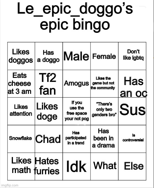 Blank Bingo | Le_epic_doggo’s epic bingo; Male; Has a doggo; Don’t like lgbtq; Likes doggos; Female; Amogus; Eats cheese at 3 am; Likes the game but not the community; Tf2 fan; Has an oc; Sus; “There’s only two genders bro”; Likes attention; Likes doge; If you use the free space your not pog; Snowflake; Chad; Is controversial; Has participated in a trend; Has been in a drama; Hates furries; Else; Likes math; Idk; What | image tagged in blank bingo | made w/ Imgflip meme maker