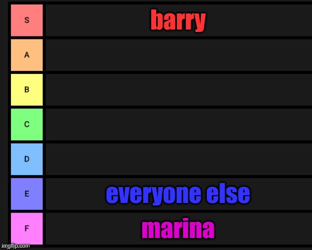 hypixel mayor tier list | barry; everyone else; marina | image tagged in tier list,minecraft | made w/ Imgflip meme maker