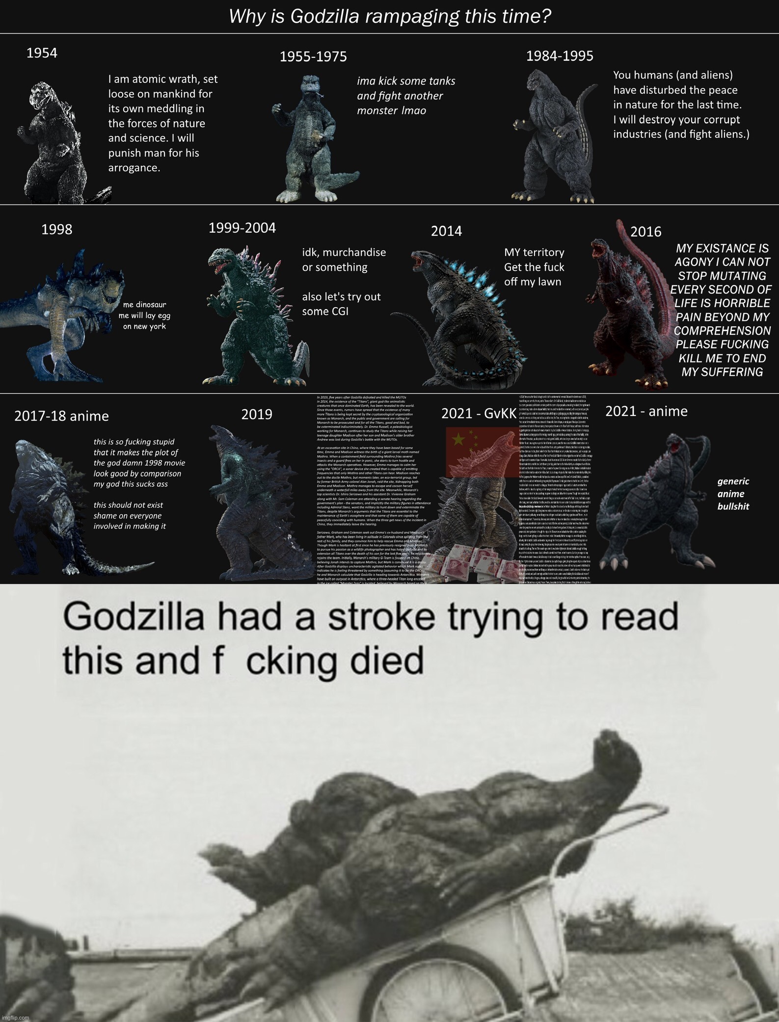 This meme was inevitable. I’m takin’ one for the team here. | image tagged in godzilla had a stroke trying to read this and fricking died | made w/ Imgflip meme maker