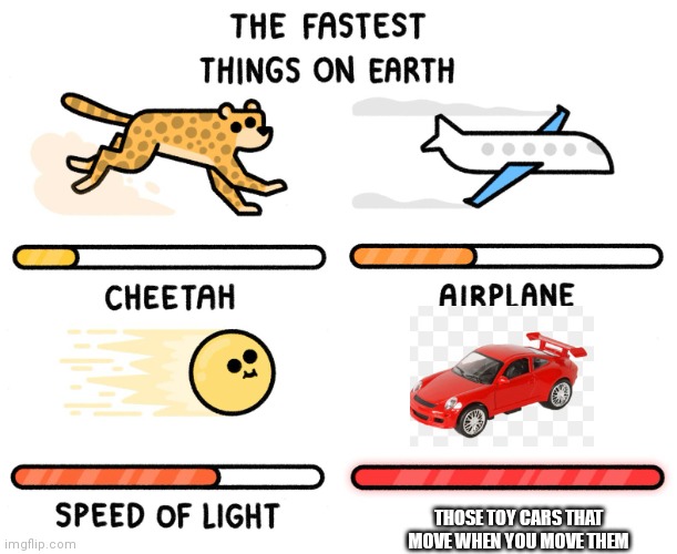 True | THOSE TOY CARS THAT MOVE WHEN YOU MOVE THEM | image tagged in fastest thing on earth | made w/ Imgflip meme maker