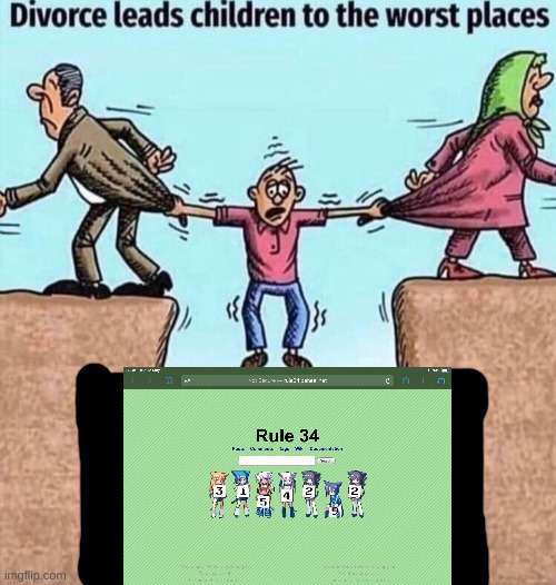 Divorce leads children to the worst places - Imgflip