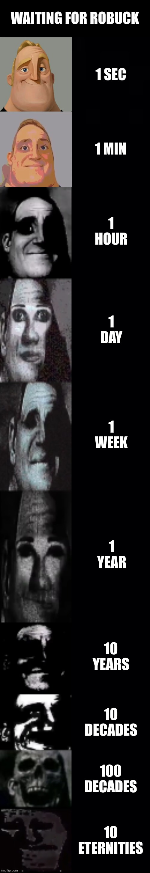 mr incredible becoming uncanny | 1 SEC 1 MIN 1 HOUR 1 DAY 1 WEEK 1 YEAR 10 YEARS 10 DECADES 100 DECADES 10 ETERNITIES WAITING FOR ROBUCK | image tagged in mr incredible becoming uncanny | made w/ Imgflip meme maker