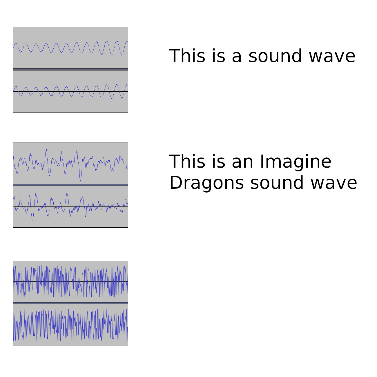 Sound Waves Blank Meme Template