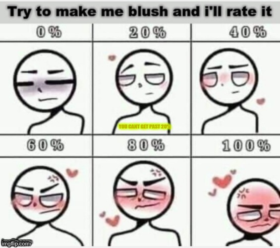 YOU CANT GET PAST 20% | made w/ Imgflip meme maker