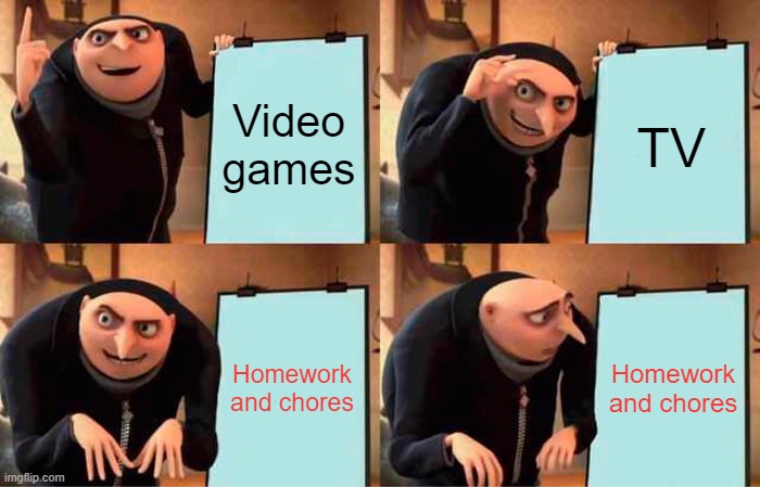 lol | Video games; TV; Homework and chores; Homework and chores | image tagged in memes,gru's plan | made w/ Imgflip meme maker