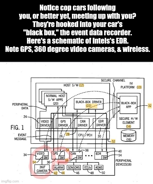 Cops meeting up with you? Here's how. | Notice cop cars following you, or better yet, meeting up with you? They're hooked into your car's "black box," the event data recorder. Here's a schematic of Intels's EDR. Note GPS, 360 degree video cameras, & wireless. | made w/ Imgflip meme maker