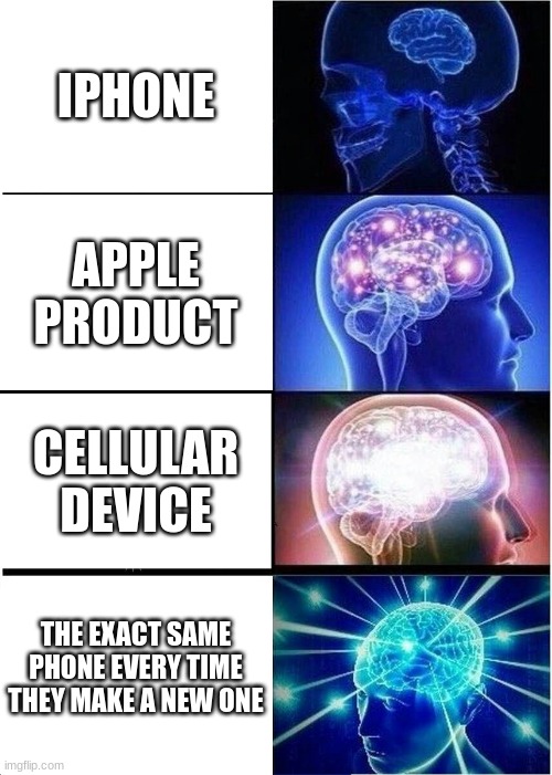 iPhone | IPHONE; APPLE PRODUCT; CELLULAR DEVICE; THE EXACT SAME PHONE EVERY TIME THEY MAKE A NEW ONE | image tagged in memes,expanding brain | made w/ Imgflip meme maker