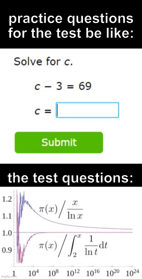 this is true | practice questions for the test be like:; the test questions: | image tagged in funny,school,tests,whyy | made w/ Imgflip meme maker