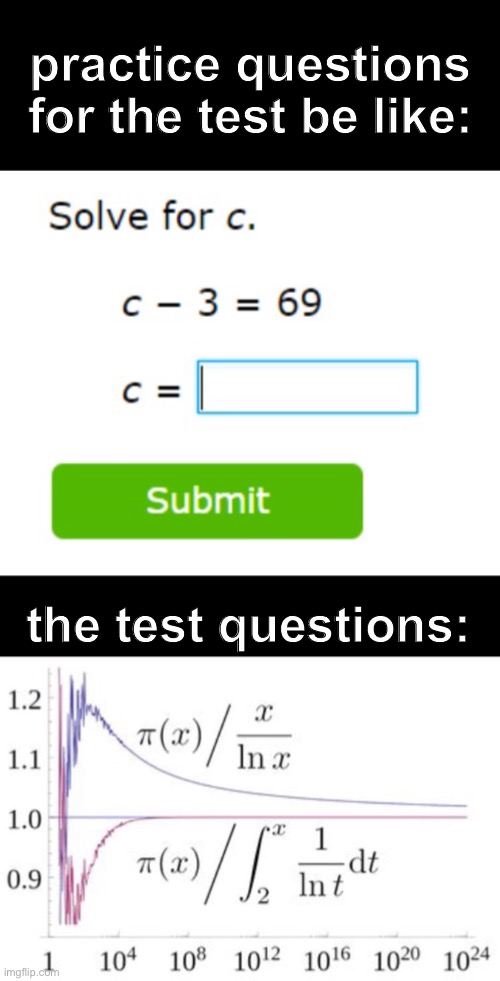 lol | practice questions for the test be like:; the test questions: | image tagged in this is true | made w/ Imgflip meme maker