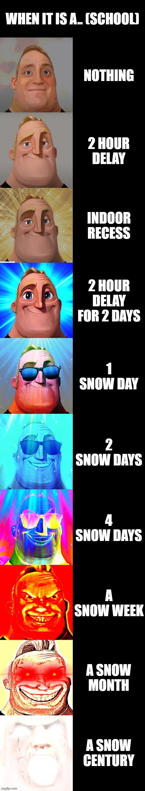 mr incredible becoming canny | WHEN IT IS A.. (SCHOOL); NOTHING; 2 HOUR DELAY; INDOOR RECESS; 2 HOUR DELAY FOR 2 DAYS; 1 SNOW DAY; 2 SNOW DAYS; 4 SNOW DAYS; A SNOW WEEK; A SNOW MONTH; A SNOW CENTURY | image tagged in mr incredible becoming canny | made w/ Imgflip meme maker