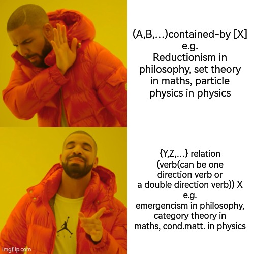 Drake Hotline Bling Meme | (A,B,…)contained-by [X]
e.g.
Reductionism in philosophy, set theory in maths, particle physics in physics; {Y,Z,…} relation (verb(can be one direction verb or a double direction verb)) X
e.g.
emergencism in philosophy, category theory in maths, cond.matt. in physics | image tagged in memes,drake hotline bling | made w/ Imgflip meme maker