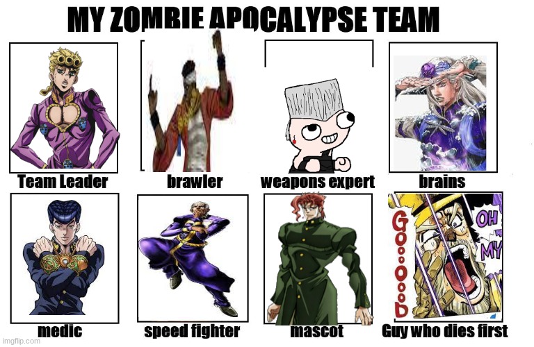 Zombie - JoJo's Bizarre Encyclopedia