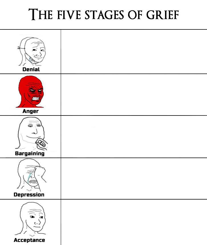 High Quality 5 stages of grief Blank Meme Template