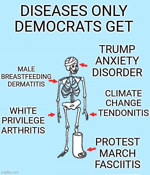 Diseases Only Democrats Get | DISEASES ONLY DEMOCRATS GET; TRUMP ANXIETY DISORDER; MALE BREASTFEEDING DERMATITIS; CLIMATE CHANGE TENDONITIS; WHITE PRIVILEGE ARTHRITIS; PROTEST MARCH FASCIITIS | image tagged in libtard,disease | made w/ Imgflip meme maker