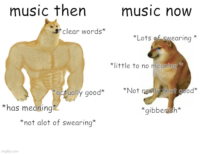 music | music then; music now; *clear words*; *Lots of swearing *; *little to no meaning *; *Not really that good*; *actually good*; *has meaning*; *gibberish*; *not alot of swearing* | image tagged in memes,buff doge vs cheems | made w/ Imgflip meme maker