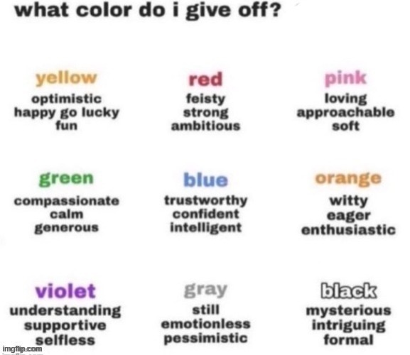 e | image tagged in what color do i give off | made w/ Imgflip meme maker