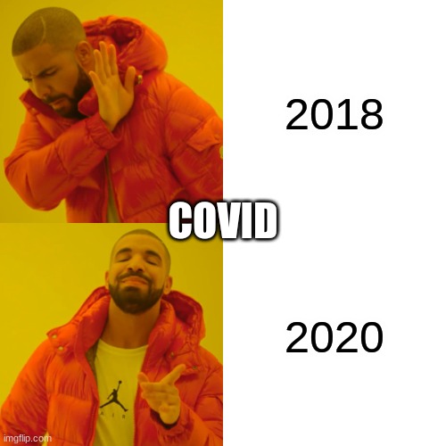Drake Hotline Bling Meme | 2018; COVID; 2020 | image tagged in memes,drake hotline bling | made w/ Imgflip meme maker